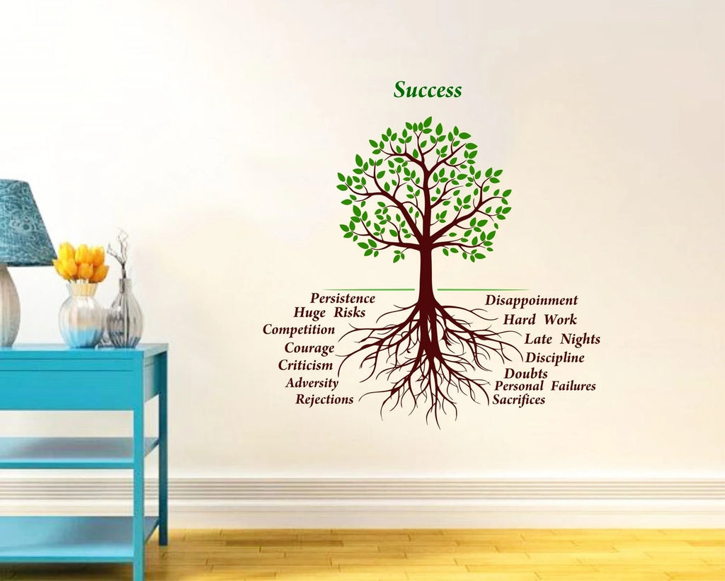 The Success Tree Growth Mindset Wall Decor Showing Roots of Struggle Inspirational Art with Persistence Hard Work Discipline and Courage Keywords
