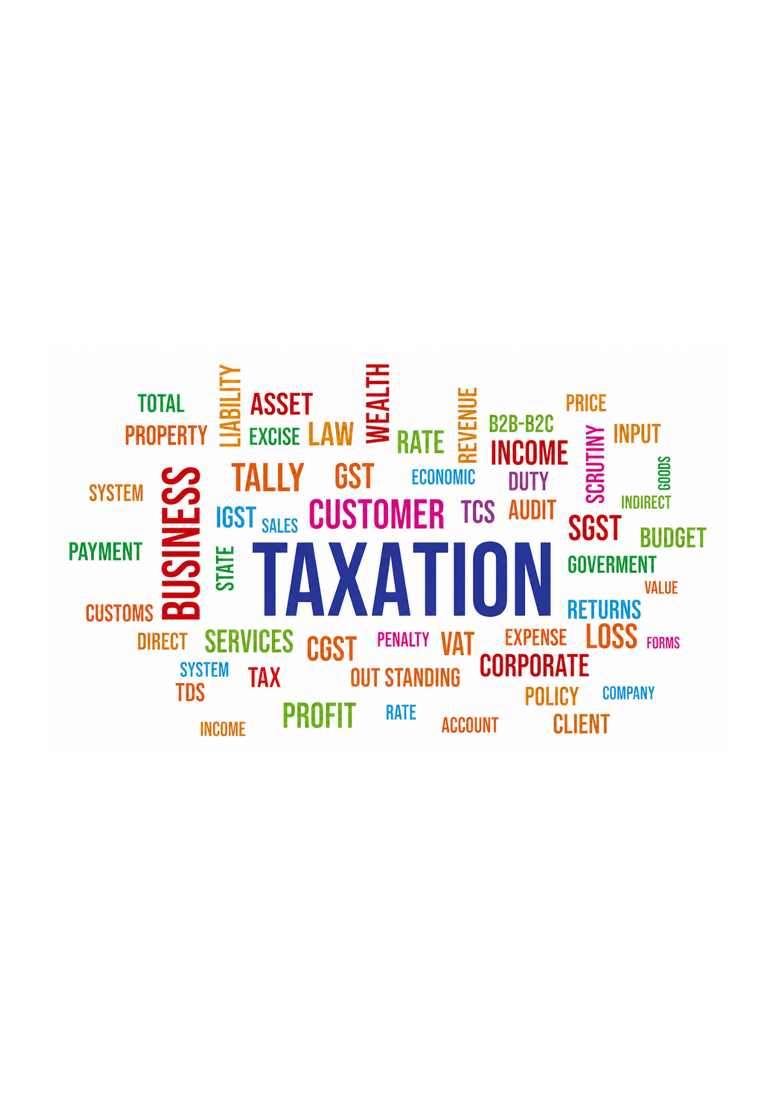 Colorful word cloud with taxation-related terms on a white background