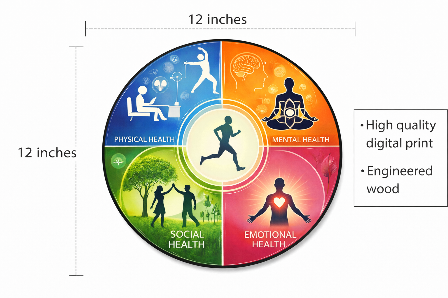 well being wall decor size reference