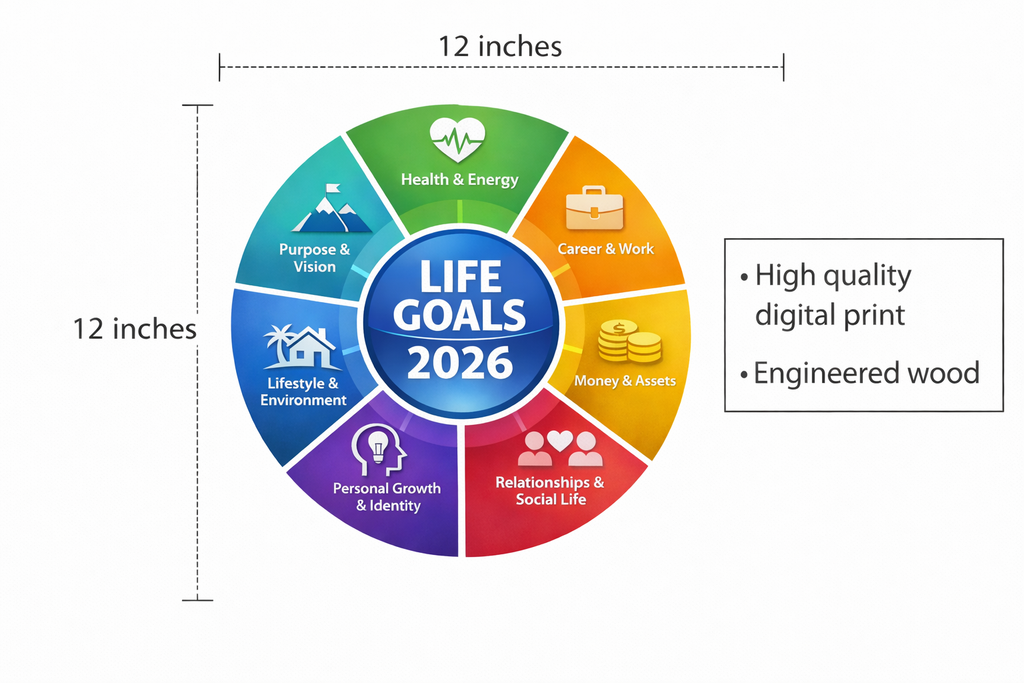 wellbeing wall decor size reference